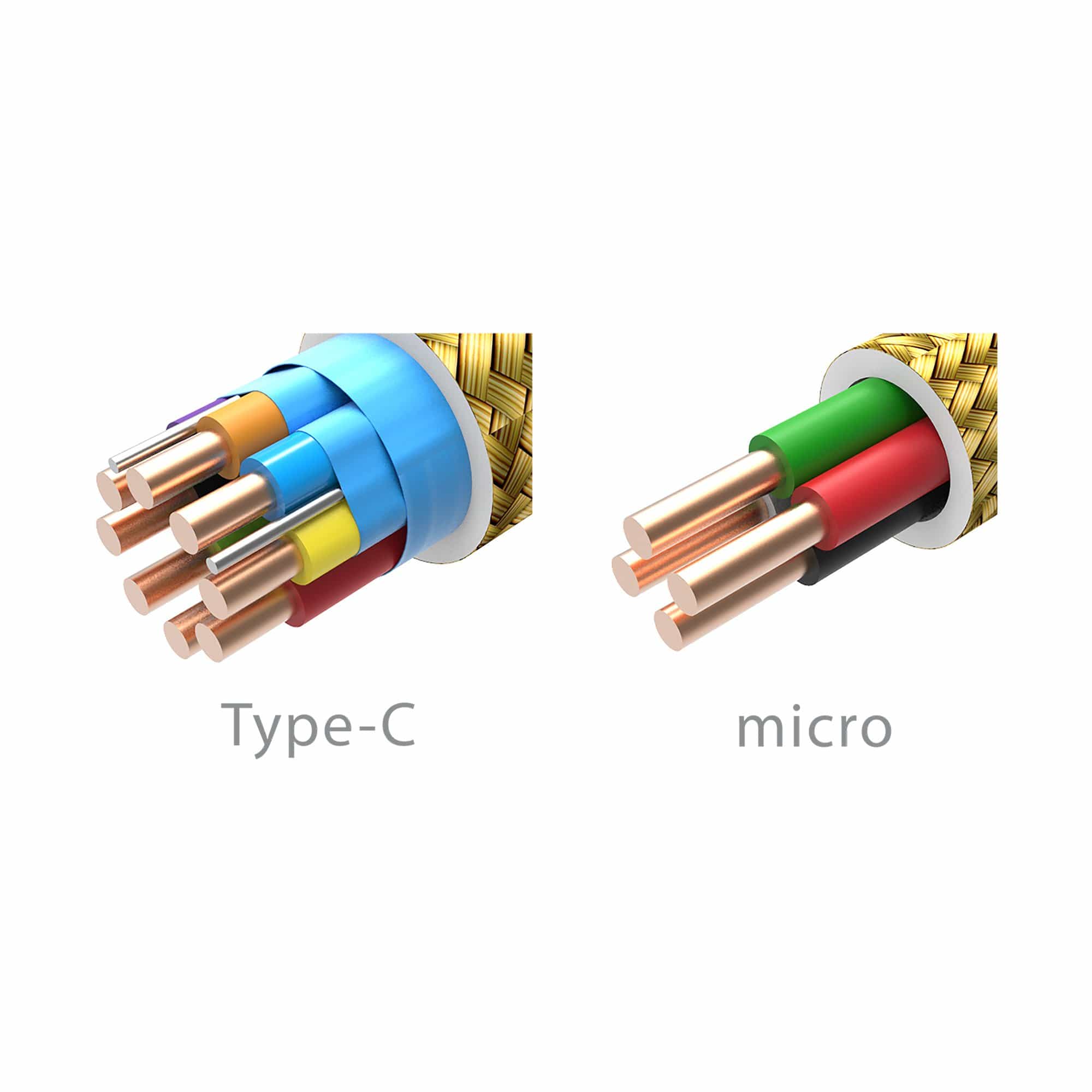 iFi audio OTG Cable - Image 4