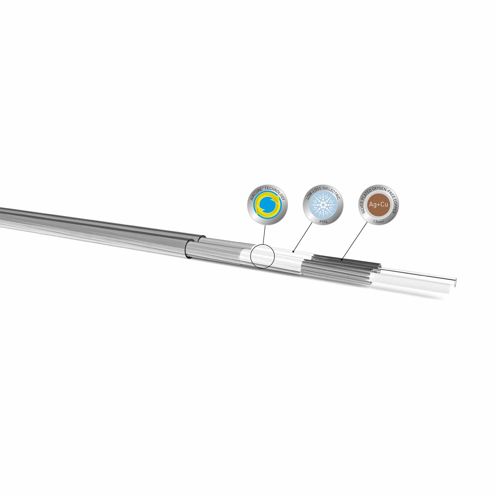 QED Revelation Speaker Cable Banana Pair - Image 4