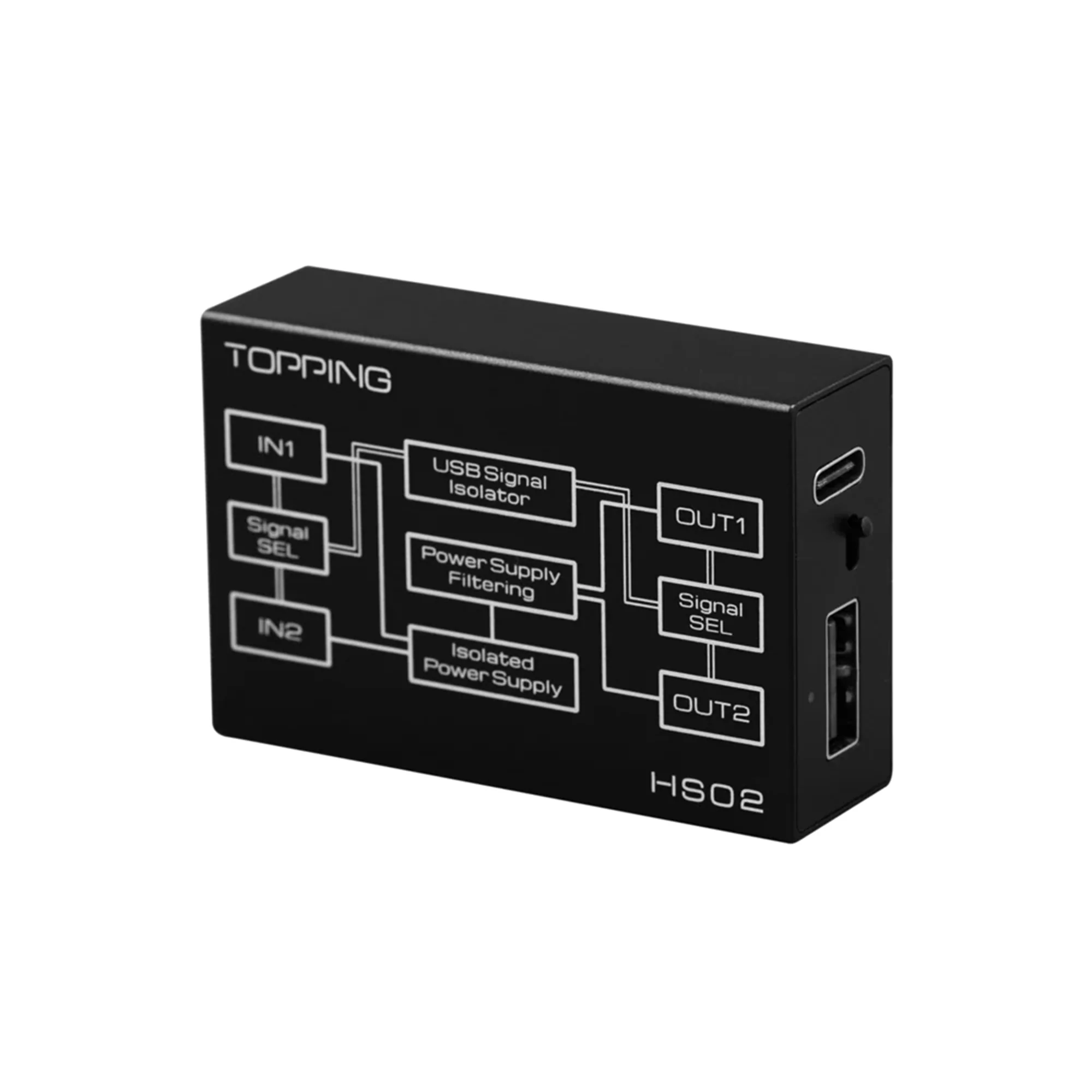 Topping HS02 USB Isolator - Image 3